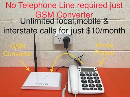 GSM Converter New Zealand